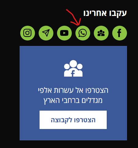 תיאור Alt חסר